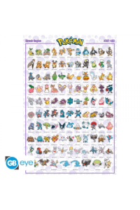 Pokemon - Poster Sinnoh Pokemon English (91.5X61)