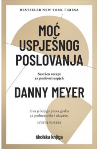 Moć uspješnog poslovanja- Savršen recept za poslovni uspjeh