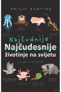 Najčudnije životinje na svijetu