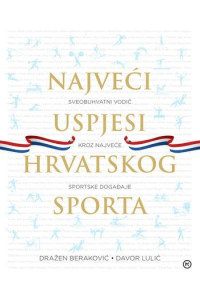 Najveći uspjesi hrvatskog sporta