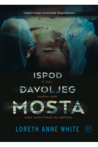 Ispod đavoljeg mosta