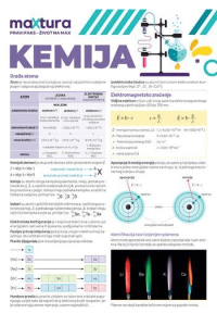 Memento kemija - maXtura 2022