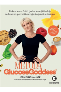 Metoda Glucose Goddess