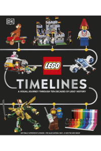 LEGO Timelines