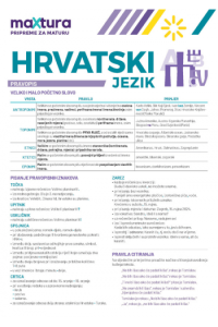 Memento Hrv. Jezik SŠ matura 2024. jezik i književnost (celofanirano)