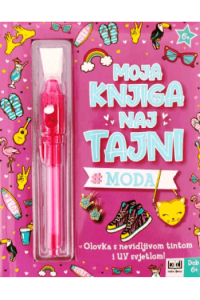 Moja knjiga naj tajni - Moda