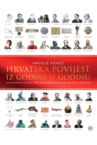 Hrvatska povijest iz godine u godinu