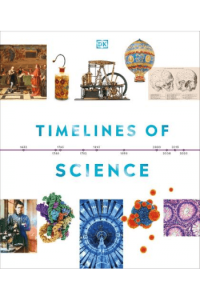 Timelines Of Science