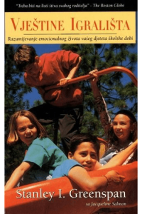 Vještine igrališta